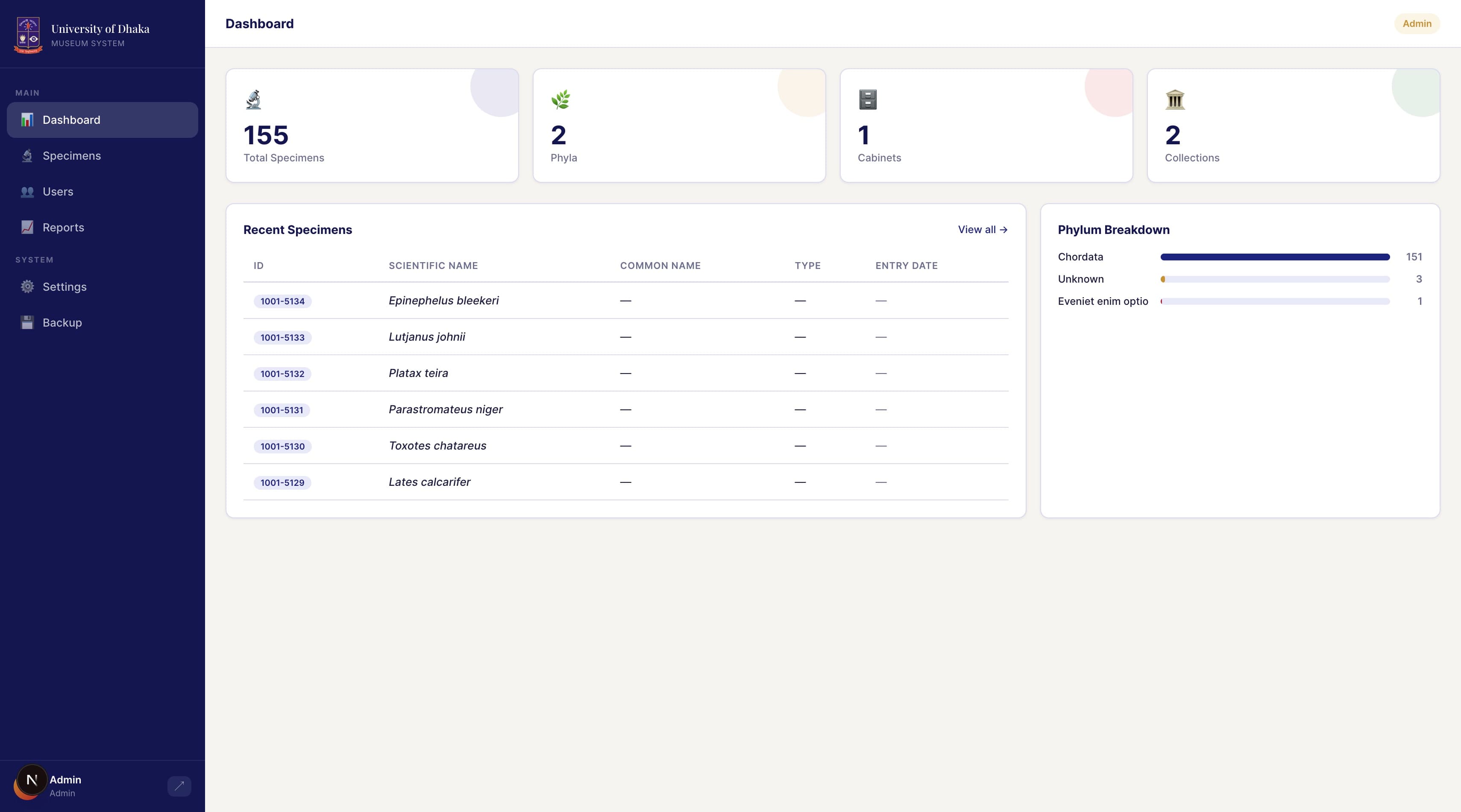 DU museum admin dashboard with specimen counts